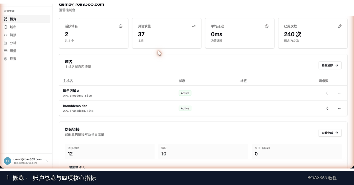 ROAS365 操作教程动图:从新建链接到看数据的完整流程